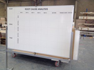 whiteboard on wheels