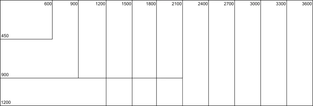 pinboard frame size guide